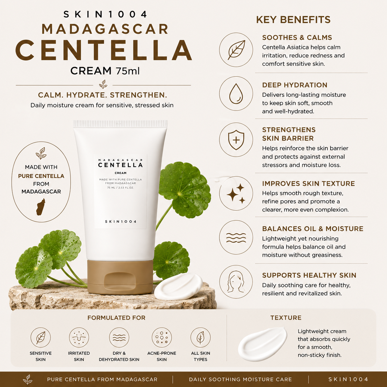 Infographic listing the key benefits of SKIN1004 Madagascar Centella Cream 75ml, including deep hydration, skin barrier strengthening, and pore refining.