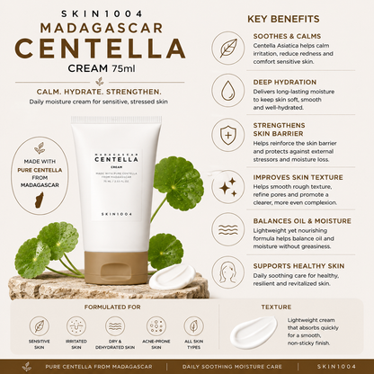 Infographic listing the key benefits of SKIN1004 Madagascar Centella Cream 75ml, including deep hydration, skin barrier strengthening, and pore refining.