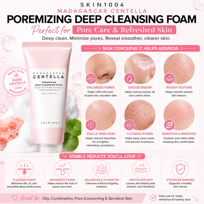 Infographic mapping skin concerns targeted by SKIN1004 Madagascar Centella Poremizing Deep Cleansing Foam, including enlarged pores, excess sebum, rough texture, and clogged pores.