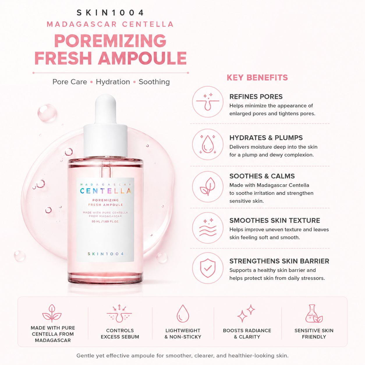 Infographic displaying the key benefits of SKIN1004 Madagascar Centella Poremizing Fresh Ampoule, including pore tightening, skin smoothing, and deep hydration.