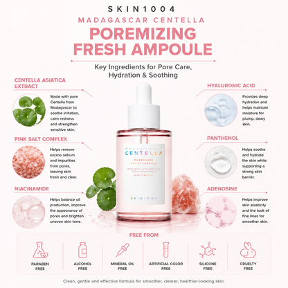 Infographic chart detailing the key ingredients of SKIN1004 Madagascar Centella Poremizing Fresh Ampoule, featuring Centella Asiatica, Pink Salt, and Niacinamide.
