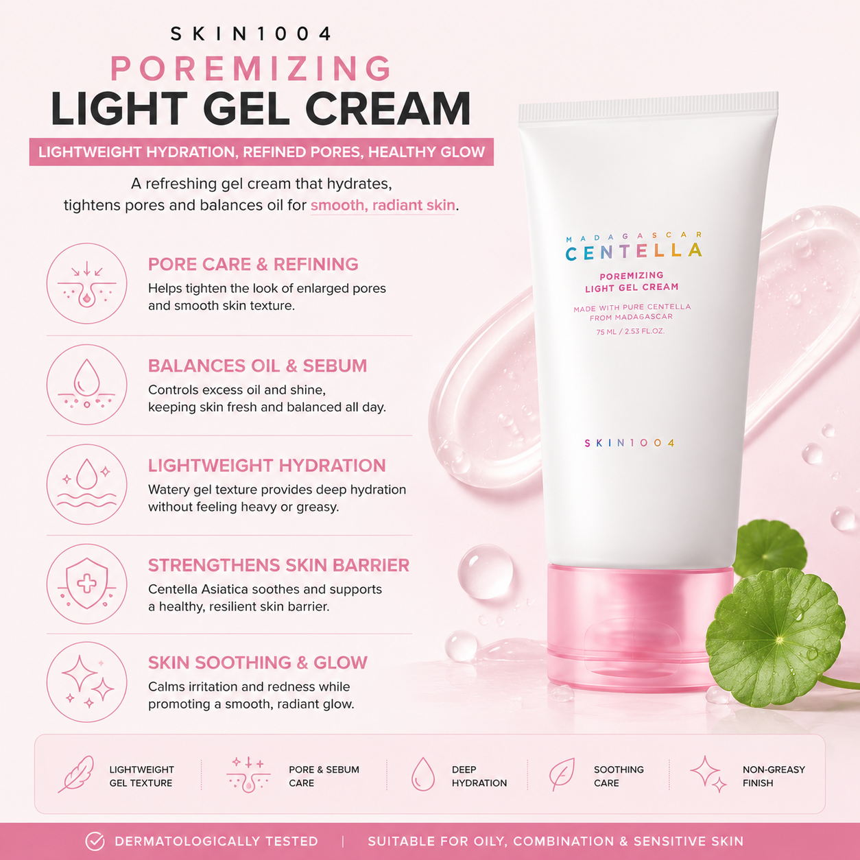 Infographic displaying the main benefits of SKIN1004 Madagascar Centella Poremizing Light Gel Cream, including pore tightening, sebum control, and lightweight hydration.