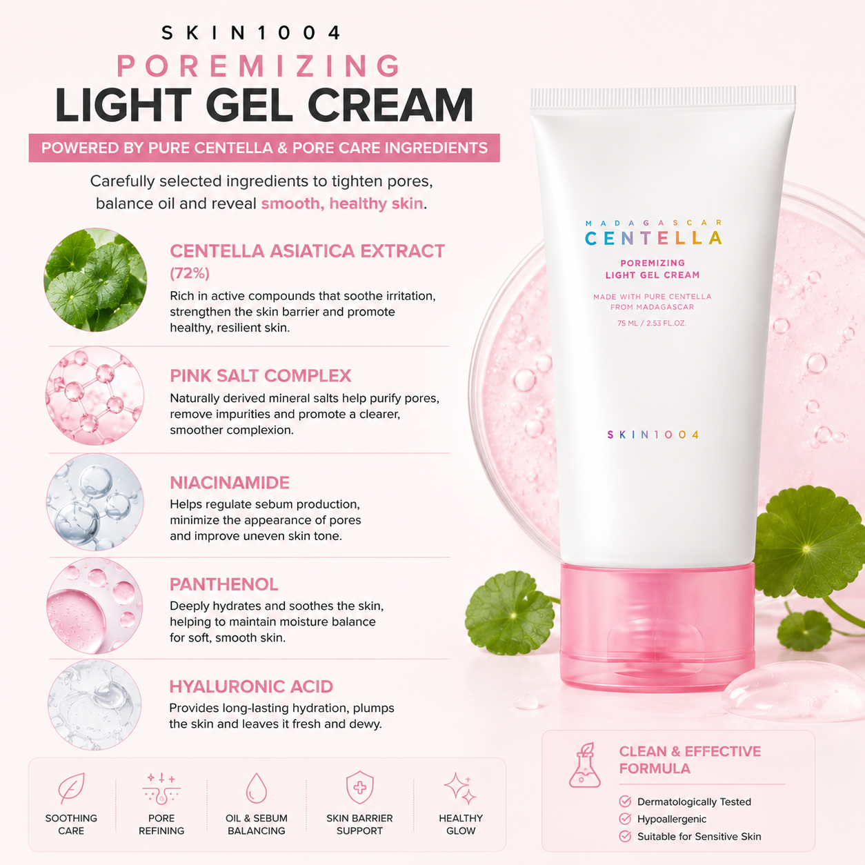 Infographic chart detailing the key ingredients of SKIN1004 Madagascar Centella Poremizing Light Gel Cream, featuring 72 percent Centella Asiatica, Pink Salt, and Niacinamide.