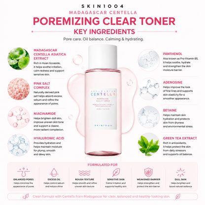 An ingredient infographic for SKIN1004 Madagascar Centella Poremizing Clear Toner listing key components like Madagascar Centella Asiatica Extract, Pink Salt Complex, and Niacinamide, with a lower section showcasing skin concerns it is formulated for.