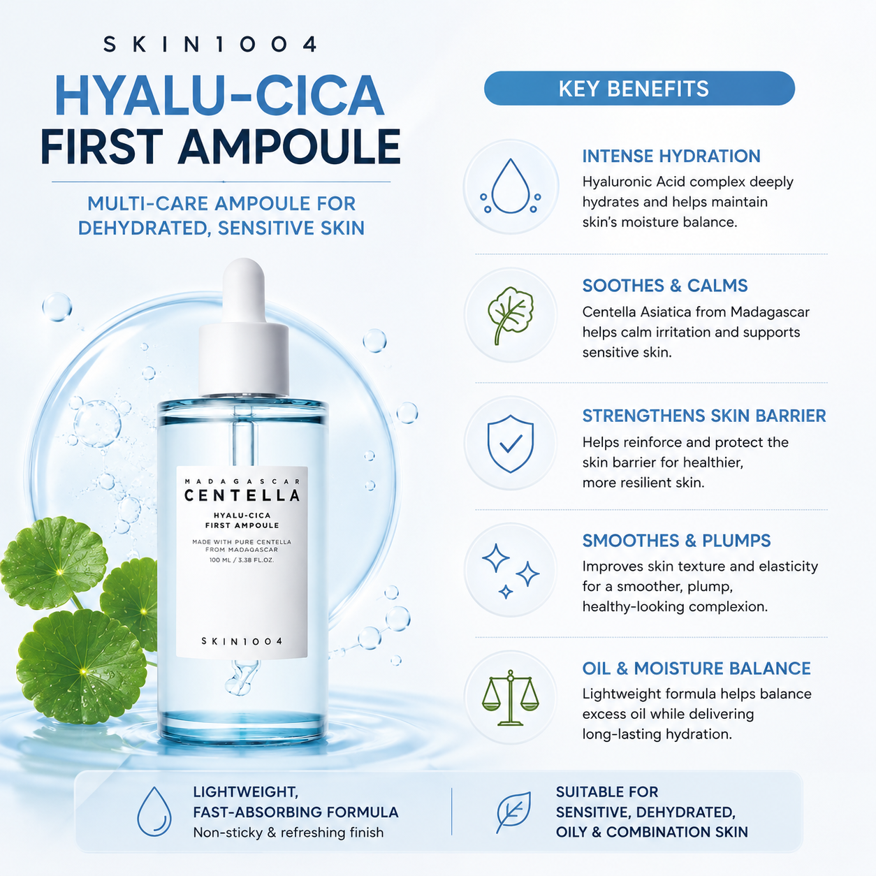 An educational infographic for SKIN1004 Madagascar Centella Hyalu-Cica First Ampoule highlighting key benefits including intense hydration, soothing and calming, skin barrier strengthening, smoothing and plumping, and oil-moisture balance, displayed around a central product bottle.
