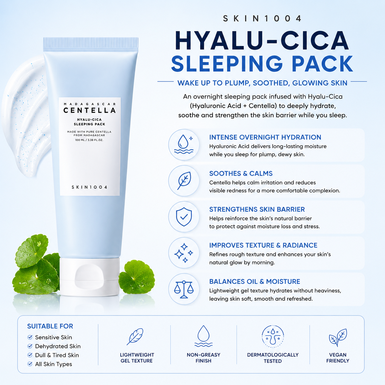An educational infographic for SKIN1004 Madagascar Centella Hyalu-Cica Sleeping Pack highlighting five key benefits including intense overnight hydration, soothing, and skin barrier strengthening, displayed next to the product tube and a texture swatch.