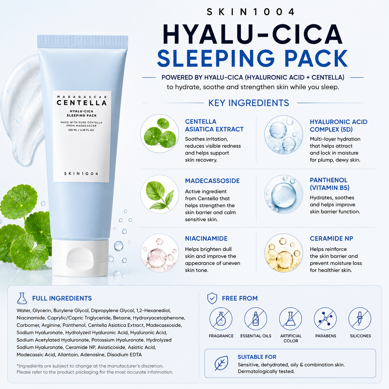 An ingredient infographic for SKIN1004 Madagascar Centella Hyalu-Cica Sleeping Pack highlighting six key ingredients including Centella Asiatica Extract, Hyaluronic Acid Complex, and Niacinamide, with a full ingredients list and a "Free From" safety section at the bottom.