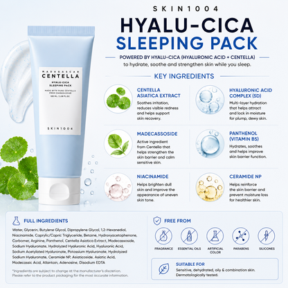 An ingredient infographic for SKIN1004 Madagascar Centella Hyalu-Cica Sleeping Pack highlighting six key ingredients including Centella Asiatica Extract, Hyaluronic Acid Complex, and Niacinamide, with a full ingredients list and a "Free From" safety section at the bottom.