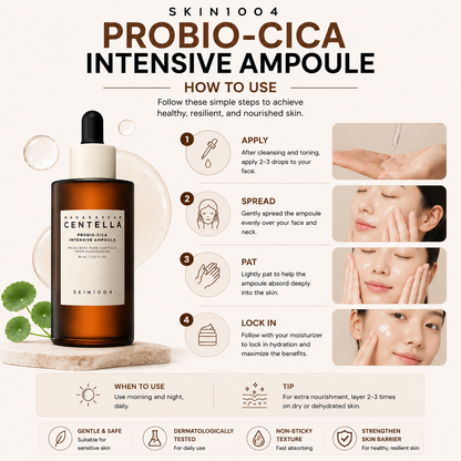 SKIN1004 Madagascar Centella Probio-Cica Intensive Ampoule how to use infographic showing 4 steps: apply 2-3 drops, spread evenly, lightly pat, and lock in with moisturizer.