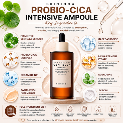 SKIN1004 Madagascar Centella Probio-Cica Intensive Ampoule key ingredients infographic listing Fermented Centella Extract, Probio-Cica Complex, Ceramide NP, Panthenol, Madecassoside, Bifida Ferment Lysate, Adenosine, and Ectoin.