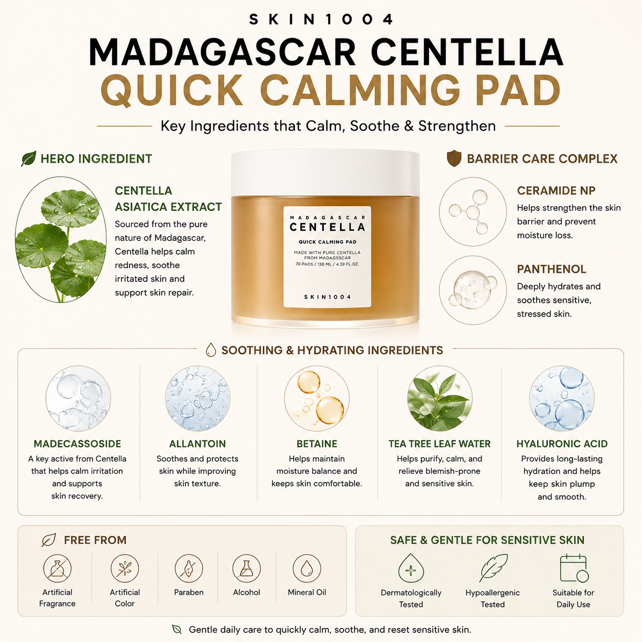SKIN1004 Madagascar Centella Quick Calming Pad ingredients infographic showcasing Centella Asiatica Extract, Ceramide NP, Panthenol, Madecassoside, Allantoin, Betaine, Tea Tree Leaf Water, and Hyaluronic Acid.