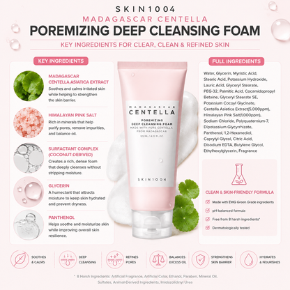 Infographic chart breaking down the key ingredients and full formula list for SKIN1004 Madagascar Centella Poremizing Deep Cleansing Foam.