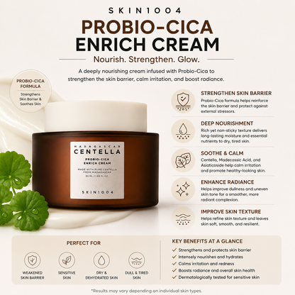 An educational infographic for SKIN1004 Madagascar Centella Probio-Cica Enrich Cream detailing product benefits like skin barrier strengthening, deep nourishment, and soothing care alongside targeted skin types at the bottom.