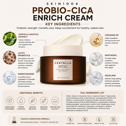An ingredient infographic for SKIN1004 Madagascar Centella Probio-Cica Enrich Cream highlighting key components like Centella Asiatica Extract, Lacto Probiotics, and Ceramide NP, with a comprehensive full ingredients list at the bottom.