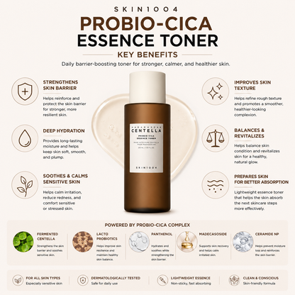 An educational infographic for SKIN1004 Madagascar Centella Probio-Cica Essence Toner detailing product benefits like skin barrier strengthening, deep hydration, and soothing care, surrounding a central product bottle.