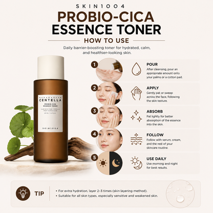 A step-by-step skincare infographic for SKIN1004 Madagascar Centella Probio-Cica Essence Toner outlining a 5-step application routine: pour, apply, absorb, follow, and use daily, with skin tips at the bottom.