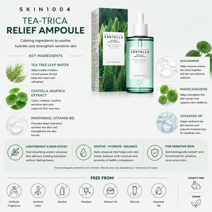 An ingredient infographic for SKIN1004 Madagascar Centella Tea-Trica Relief Ampoule highlighting key components like Tea Tree Leaf Water, Centella Asiatica Extract, Panthenol, Niacinamide, Madecassoside, and Ceramide NP, with a "Free From" safety section at the bottom.