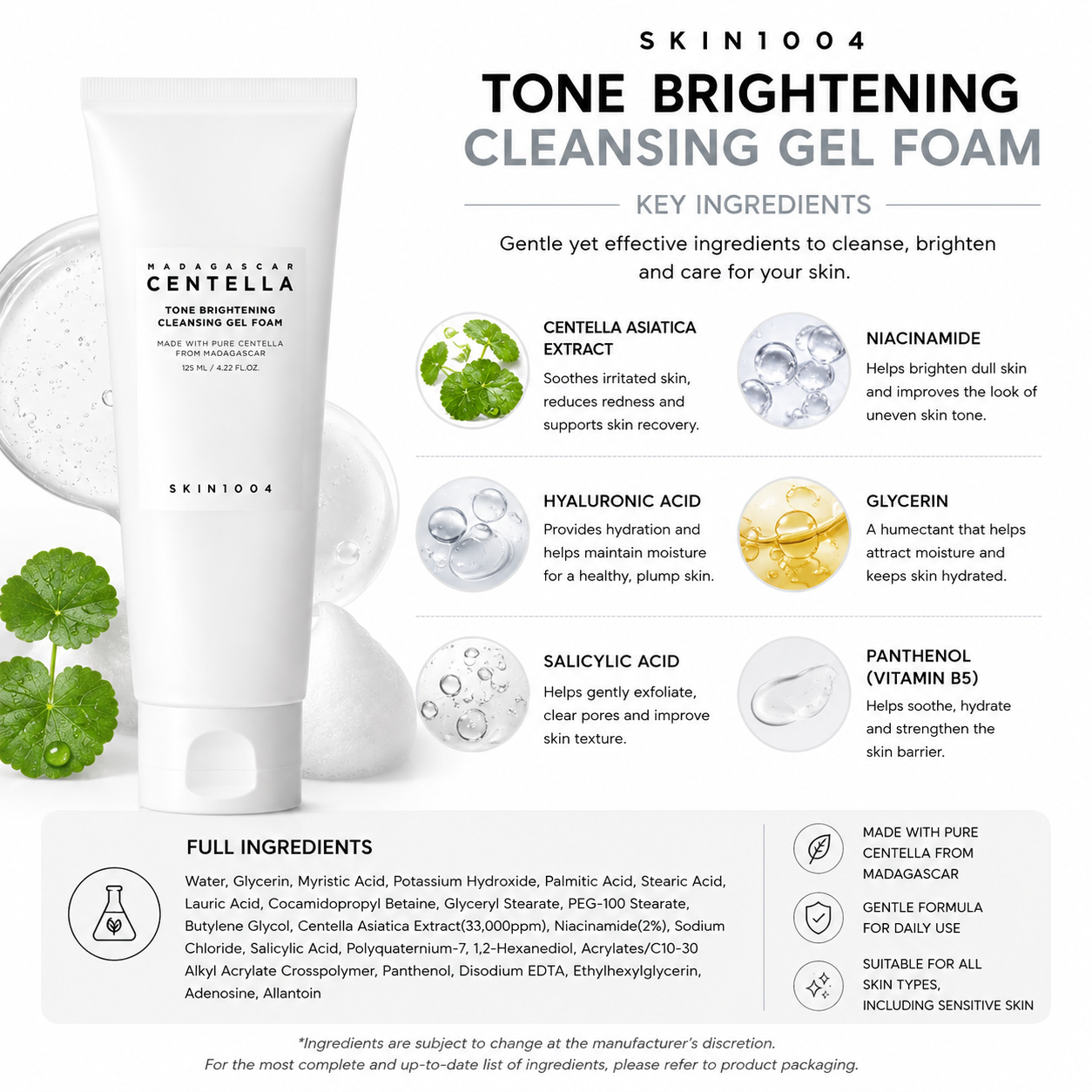 An ingredient infographic for SKIN1004 Madagascar Centella Tone Brightening Cleansing Gel Foam listing six key ingredients including Centella Asiatica Extract, Niacinamide, and Hyaluronic Acid, with a comprehensive full ingredients list at the bottom.