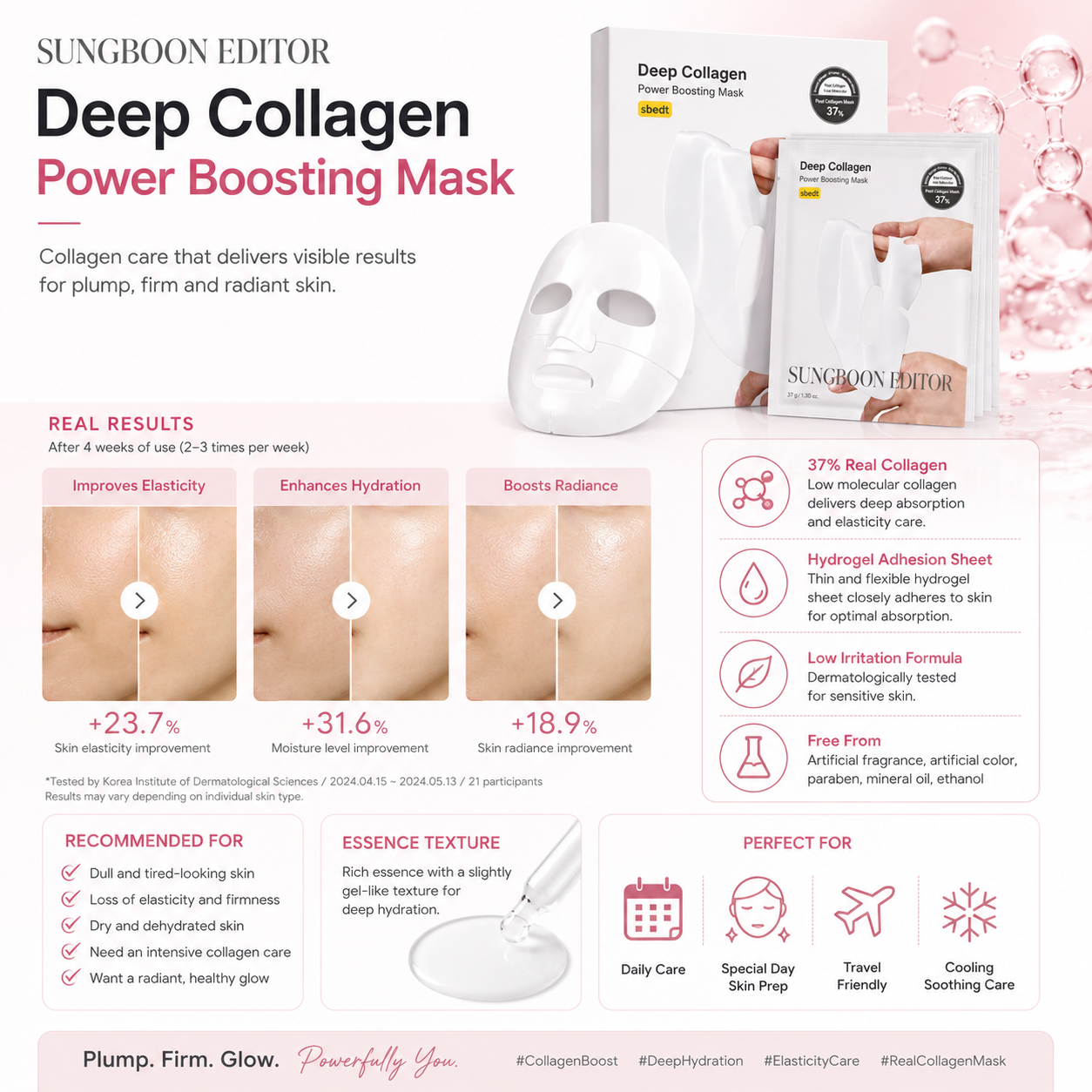 SUNGBOON EDITOR Deep Collagen Power Boosting Mask skin results 
showing hydration elasticity radiance and collagen care benefits for glowing Korean skincare results.