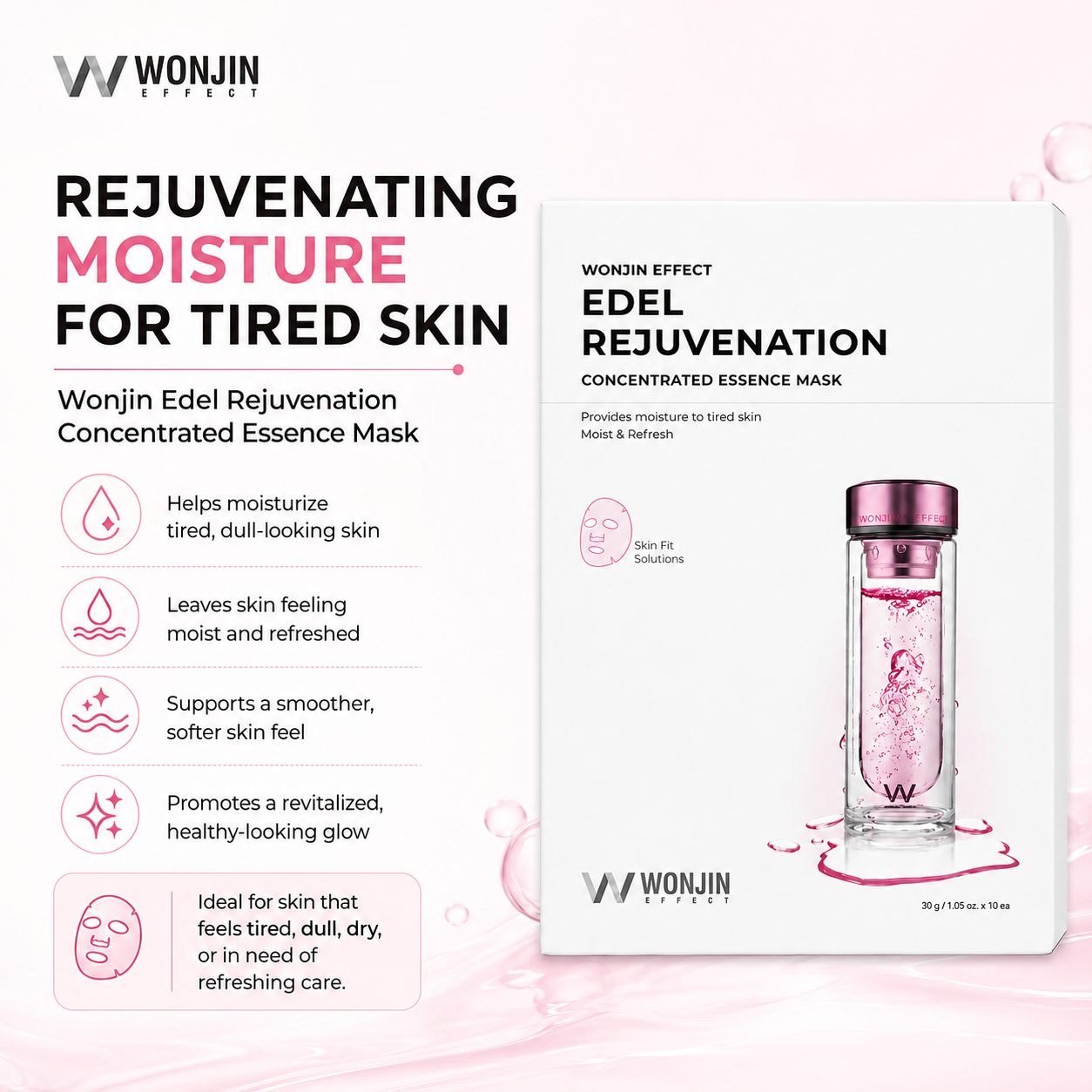 Wonjin Edel Rejuvenation Concentrated Essence Mask benefits infographic for tired, dull, dry and moisture-depleted skin