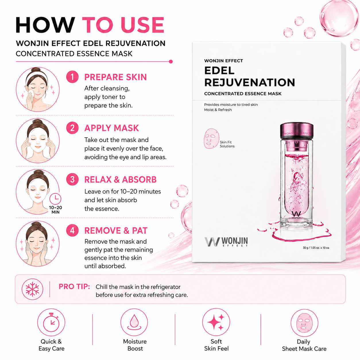 How to use Wonjin Edel Rejuvenation Concentrated Essence Mask step-by-step skincare infographic