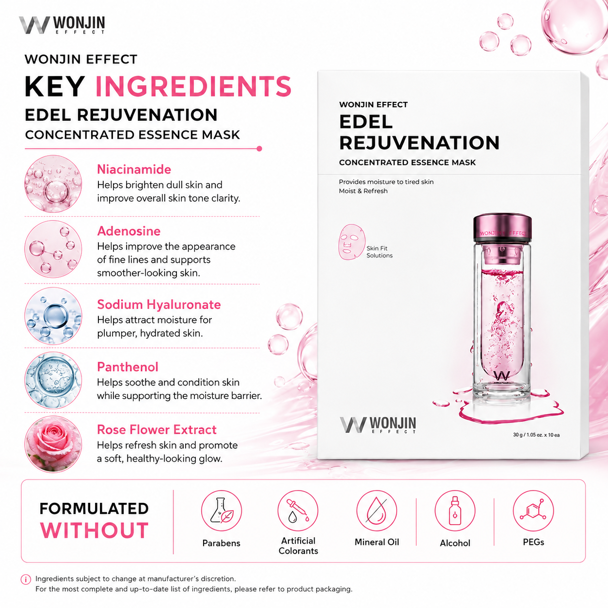 Key ingredients of Wonjin Edel Rejuvenation Concentrated Essence Mask with niacinamide, adenosine, sodium hyaluronate, panthenol and rose flower extract