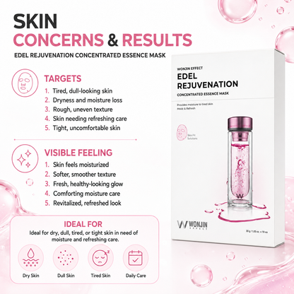 Wonjin Edel Rejuvenation Concentrated Essence Mask skin concerns and results infographic for dry, dull, tired and tight skin