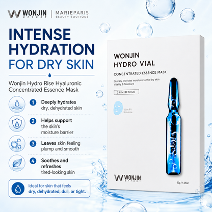 Wonjin Hydro Rise Hyaluronic Concentrated Essence Mask benefits infographic for dry, dehydrated, dull and tight skin